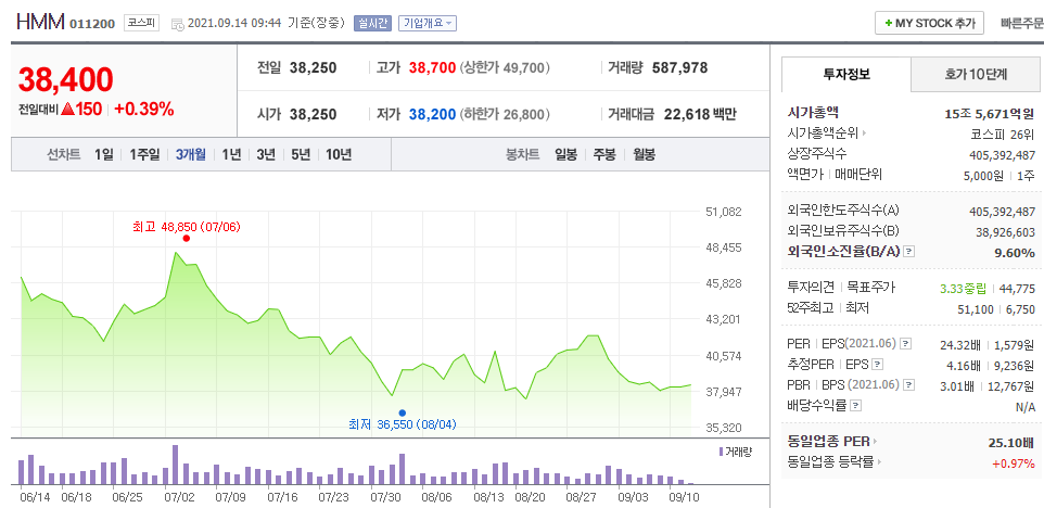 에스케이멀티유틸리티(주) 이미지