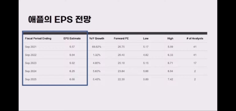 글로벌라이브 이미지