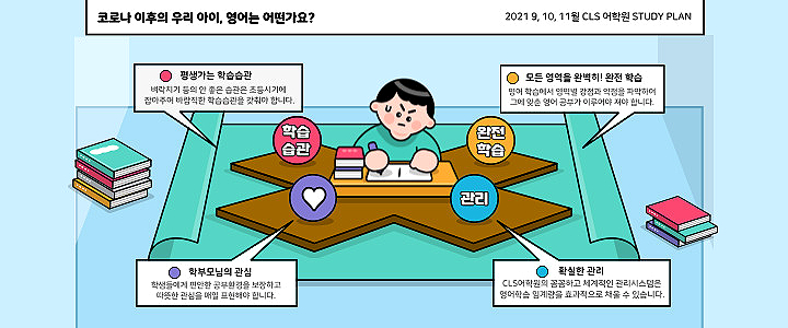 CLS어학원 이미지