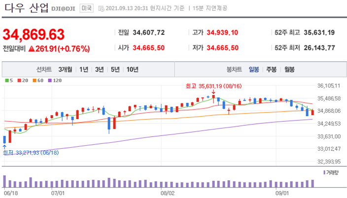 윈드시스템 이미지