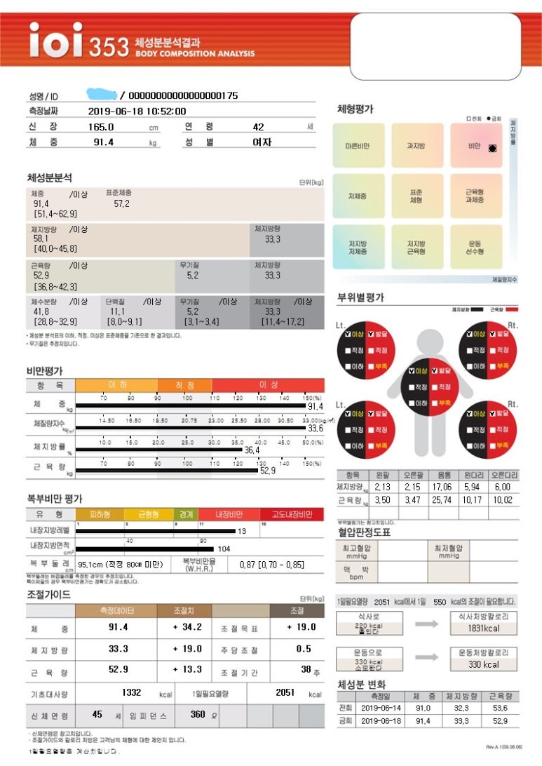 바이오포톤 이미지
