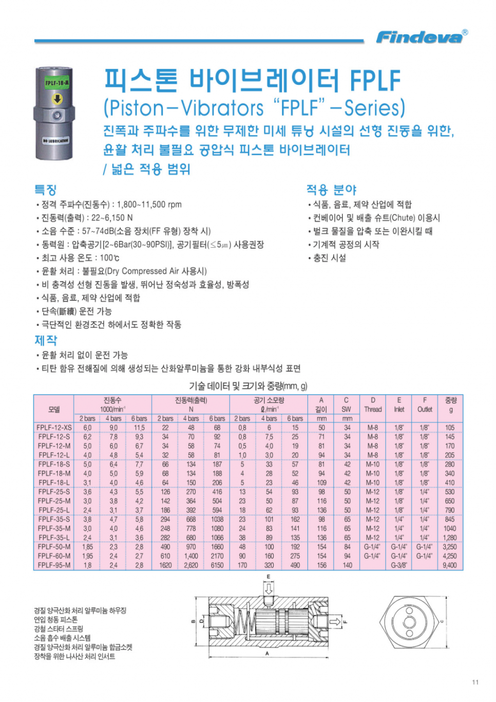 우광산업 이미지