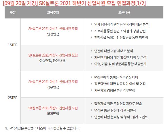 에스케이실트론주식회사(1) 이미지