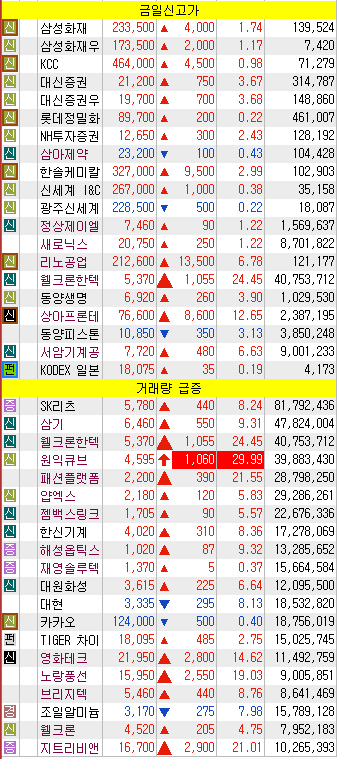 서린상회 이미지