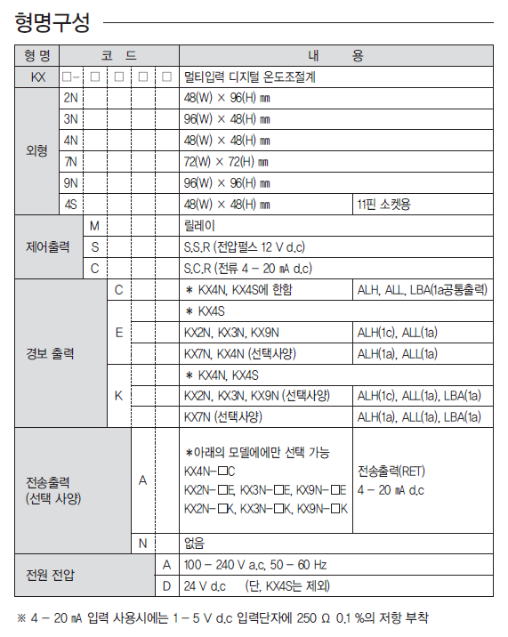 디지털출력 이미지