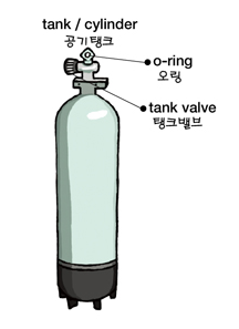 남진수중 이미지