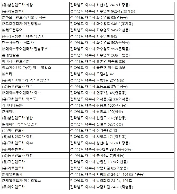 에이치에스렌트카 이미지