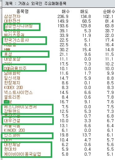 한진토건(주) 이미지
