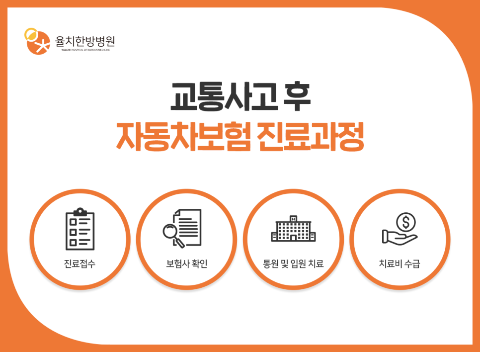 자동차병원 이미지