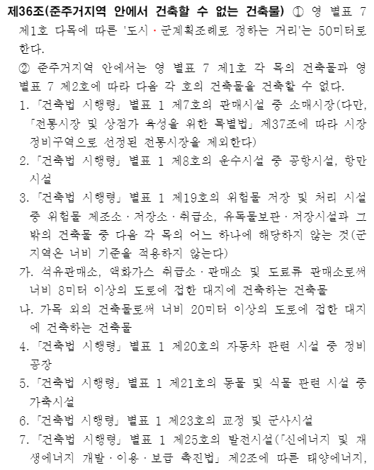 태양석유판매소 이미지