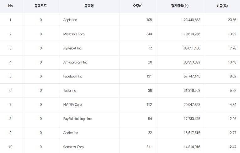 고려테크 이미지