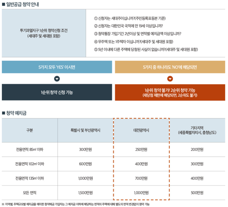 은어송마트 이미지