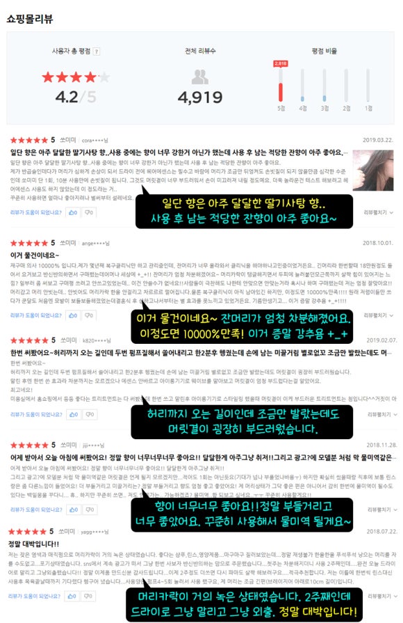 짱헤어 이미지