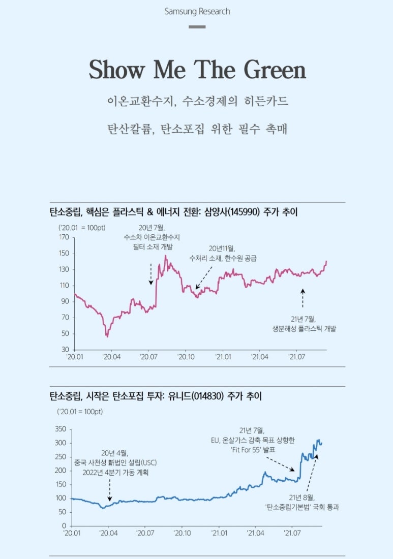 유니드(You need) 이미지