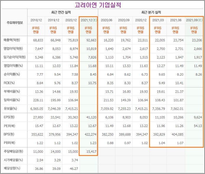 서린상회 이미지