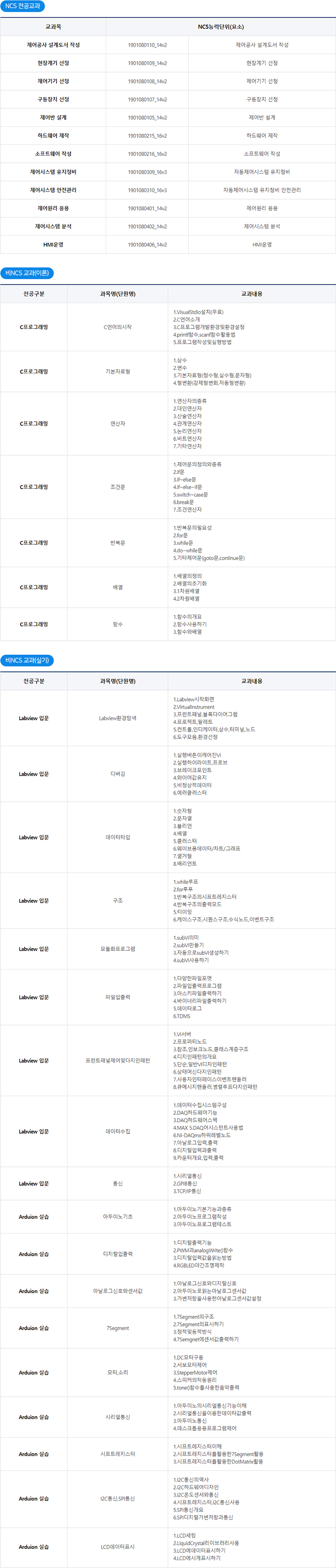 성해 주식회사 이미지