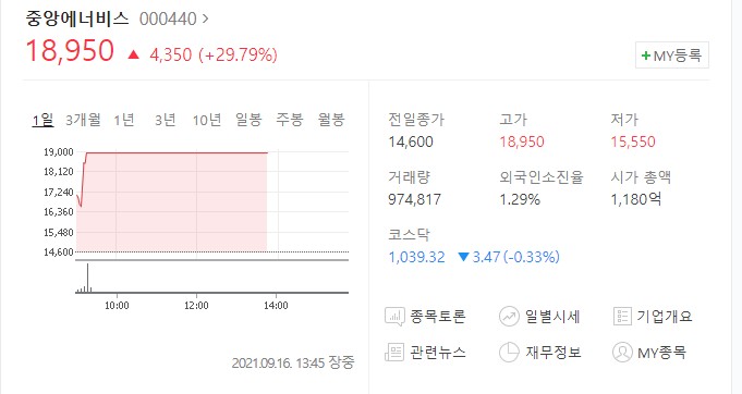 주식회사 스마트주유소 이미지