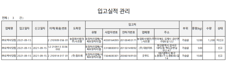 (주)대성미트 이미지