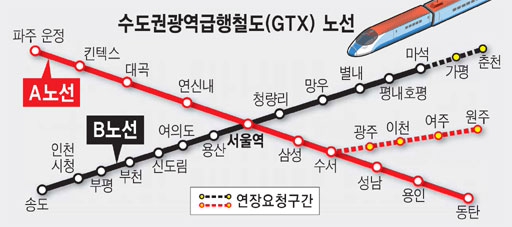 정리대장 이미지