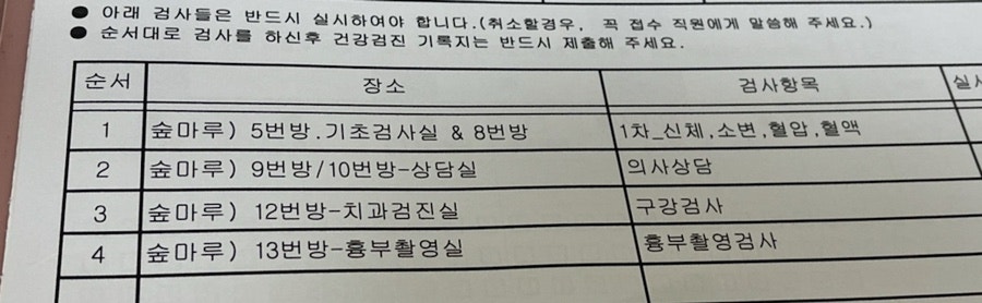하우워즈유어 이미지