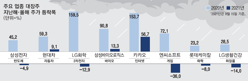 일진화학 이미지