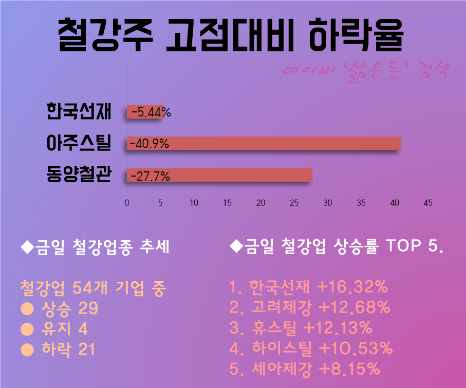 (주)동양탄소 이미지