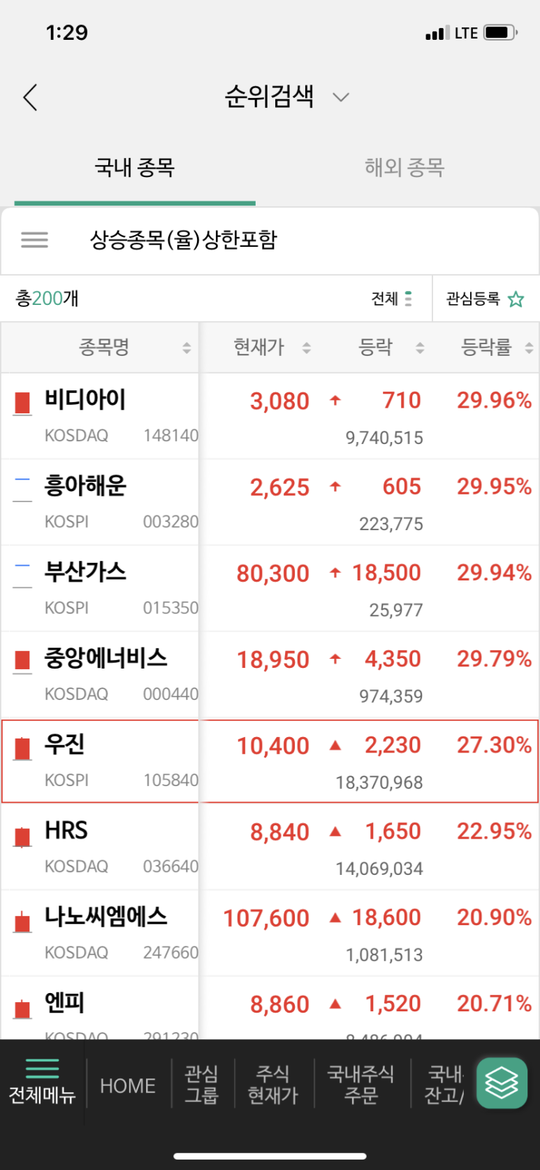부산가스 이미지