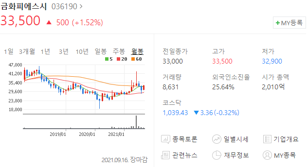 금화에너지 이미지