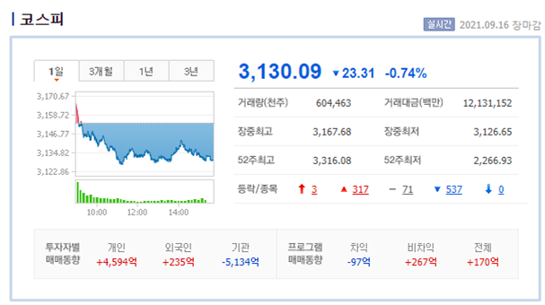 와이씨에스 이미지