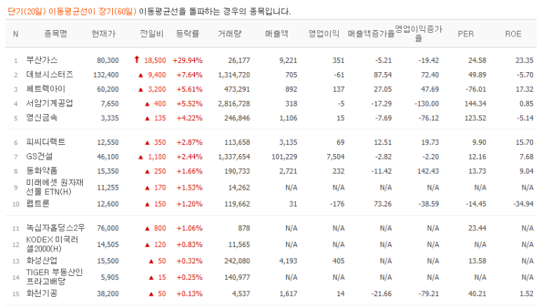 화성산업가스 이미지