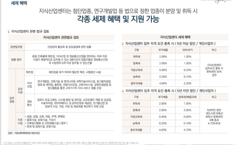 다원산업 이미지