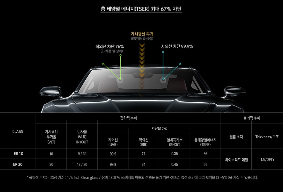 프리미엄틴팅샵 이미지
