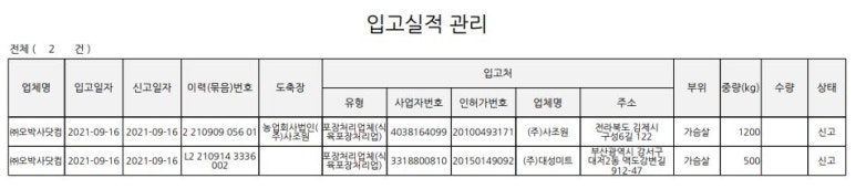 (주)대성미트 이미지