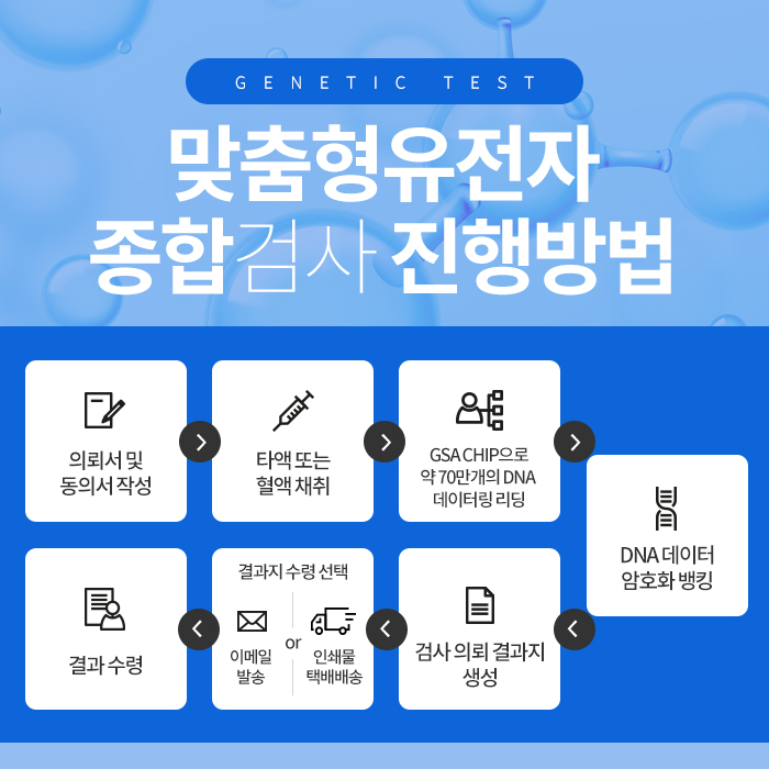 포항베리굿의원 이미지