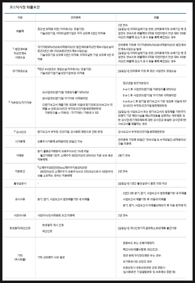 ㈜ 지원비앤피 이미지