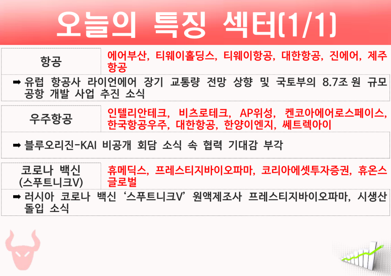 비엔씨테크 이미지