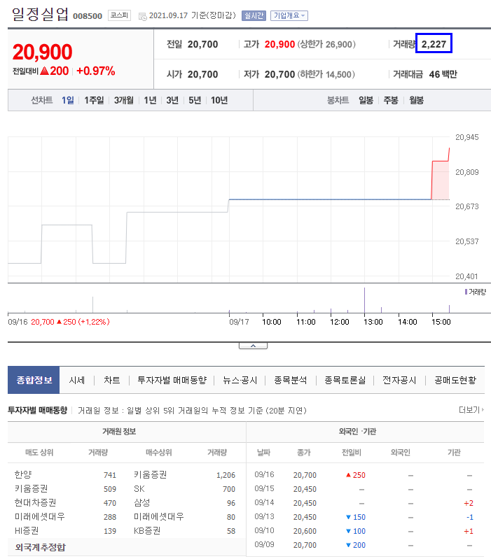 세화실업 이미지