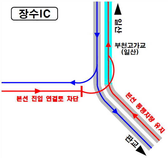 판교일산방향 장수 이미지