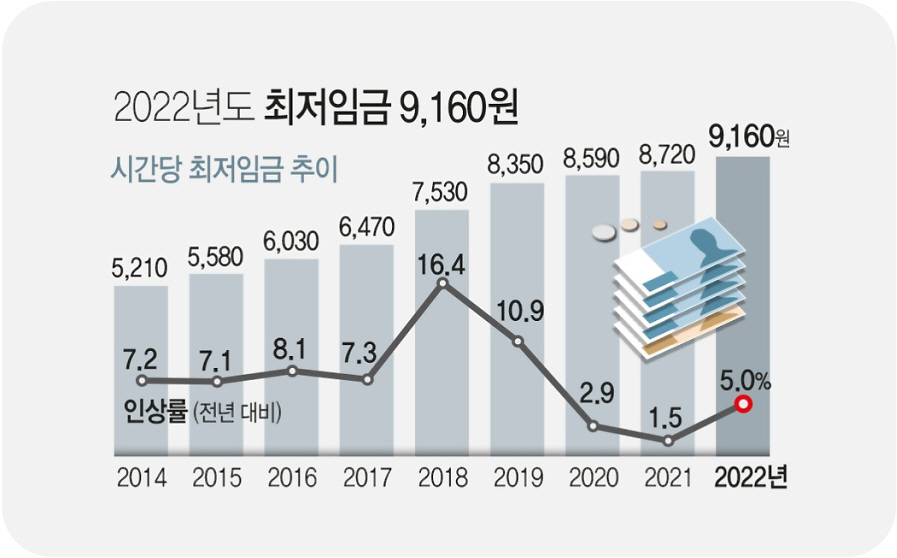 카페메리트 이미지