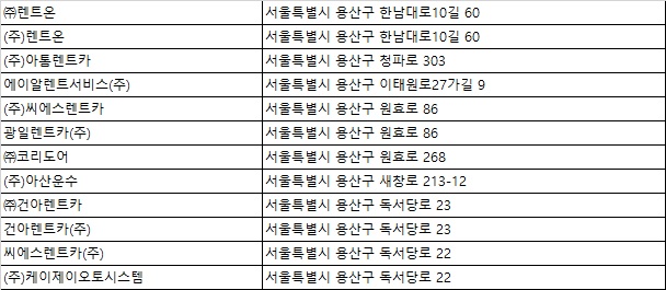 아산렌터카주 이미지