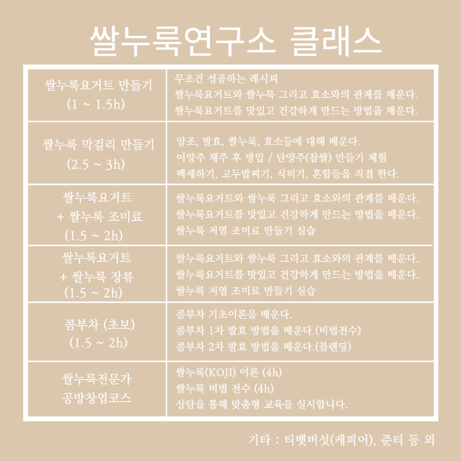 쌀누룩연구소 이미지