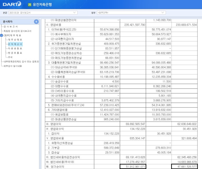 주식회사 에스비홀딩스 이미지