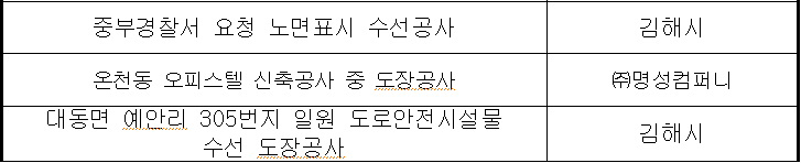 (주)경민종합건설 이미지