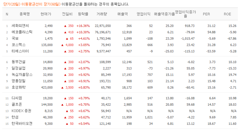 세화실업 이미지