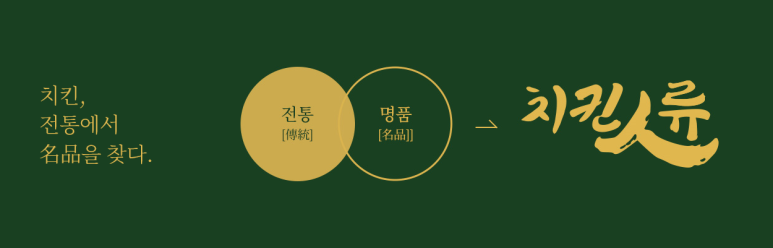 치킨인류오산 이미지