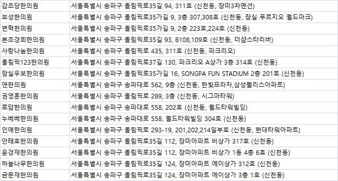 금문재한의원 이미지