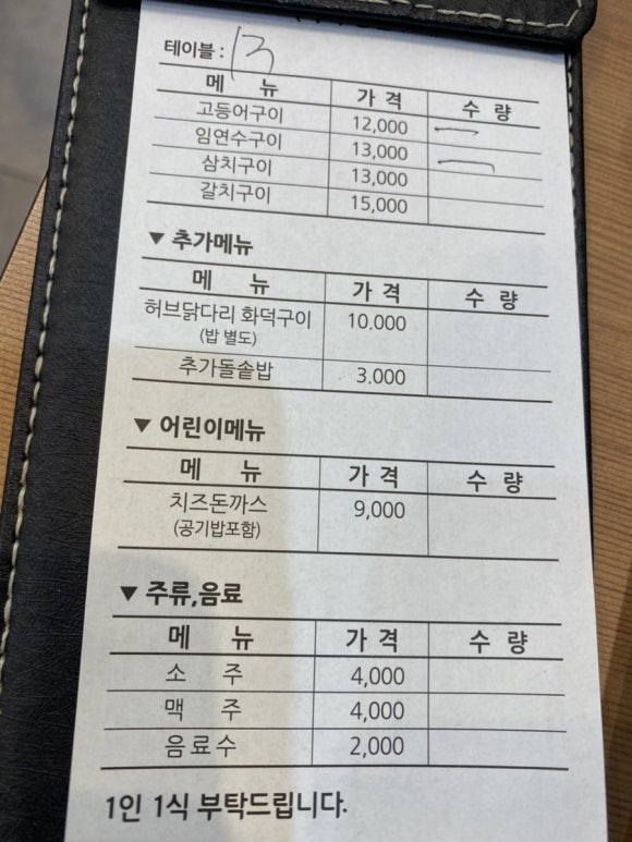 집나간 고등어 이미지