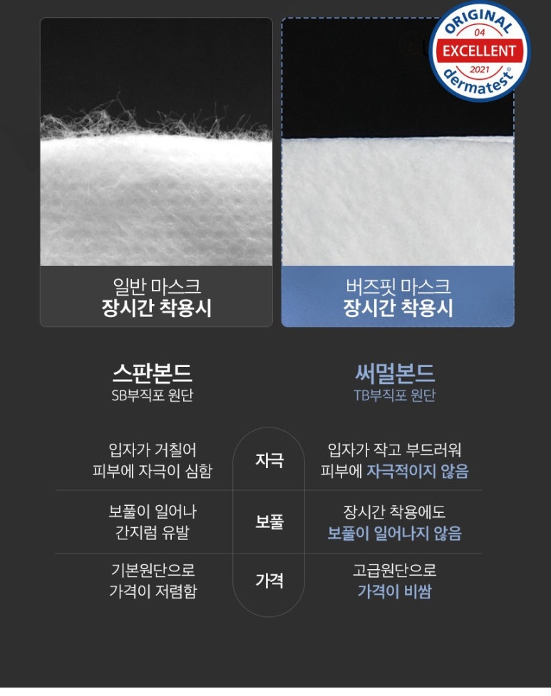 버즈핏 이미지