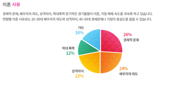 위드센 이미지