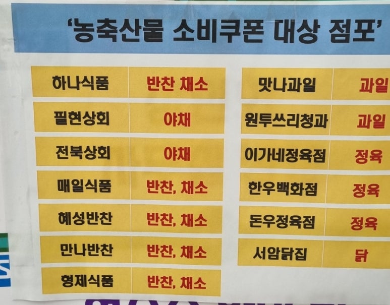 맛나과일 이미지